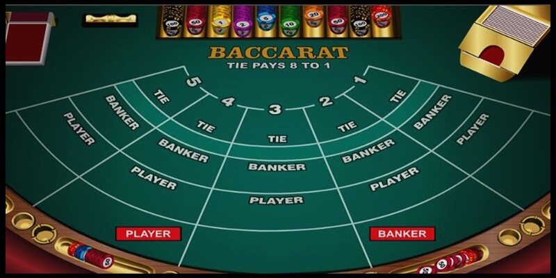 Baccarat 789Win 2 Luật chơi Baccarat 789Win cơ bản dành cho tân thủ